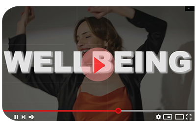 What Is Wellbeing?