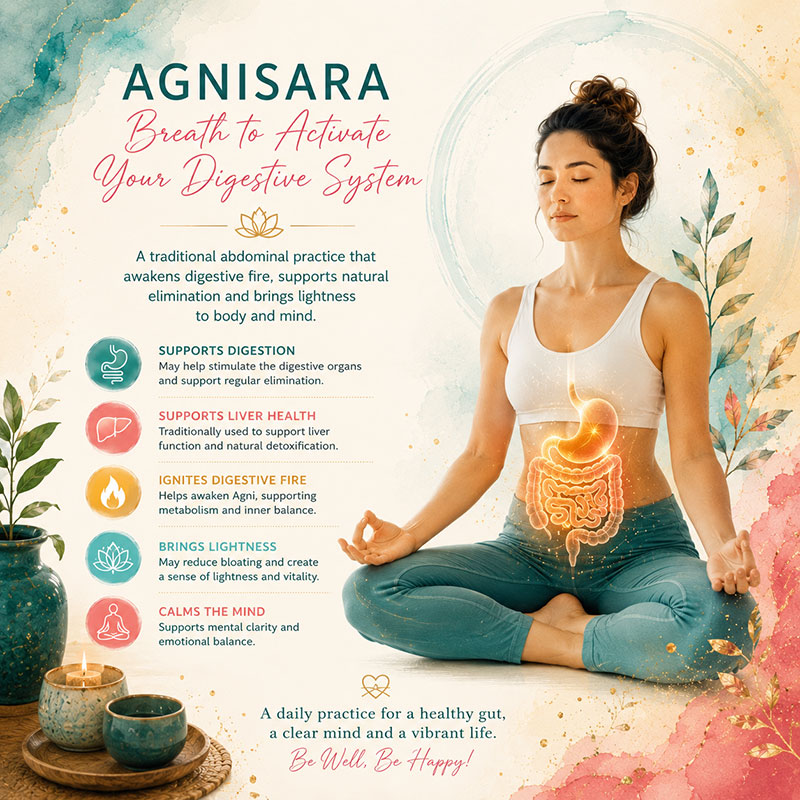 Breathing Exercise for Activating the Digestive System: Agnisara